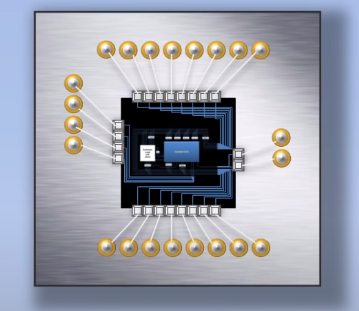 cpu